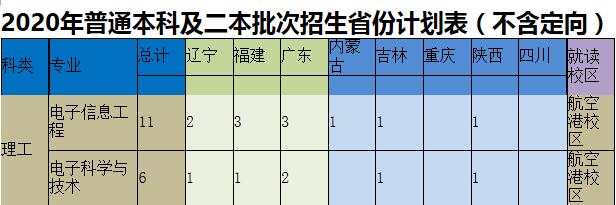 williamhill中国官方网站