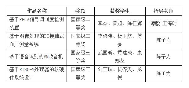 williamhill中国官方网站