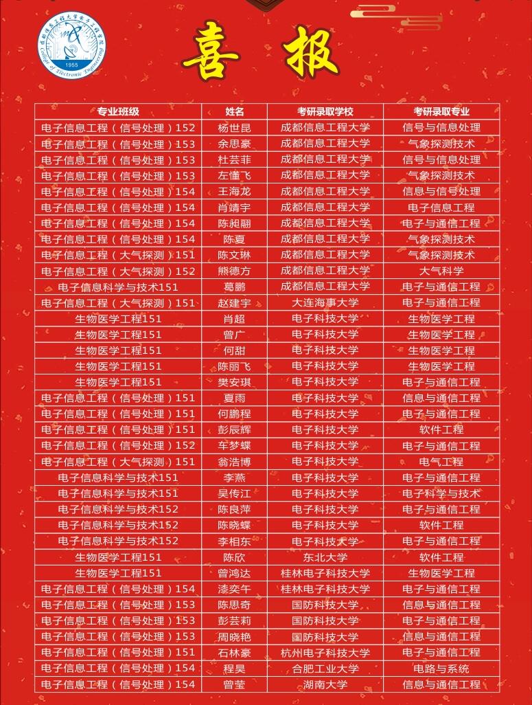 williamhill中国官方网站