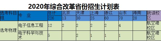 williamhill中国官方网站