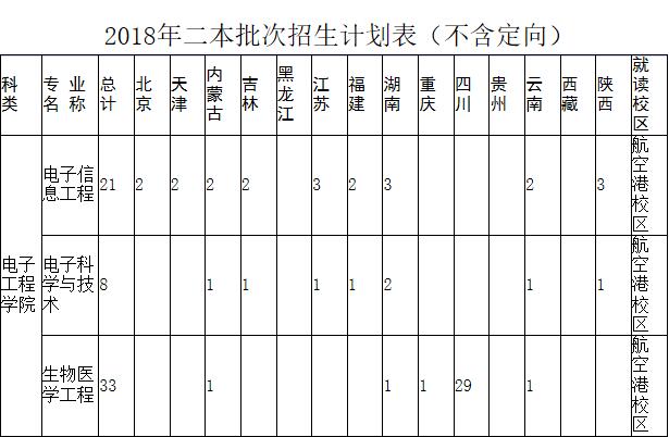 williamhill中国官方网站