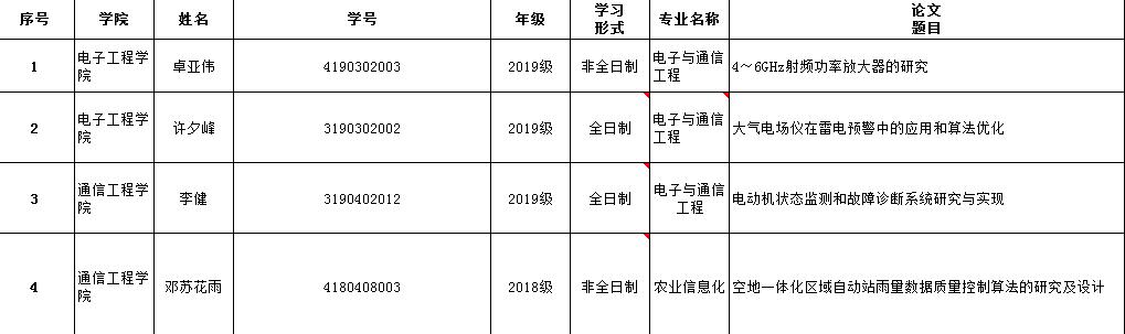 williamhill中国官方网站