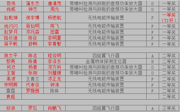 williamhill中国官方网站